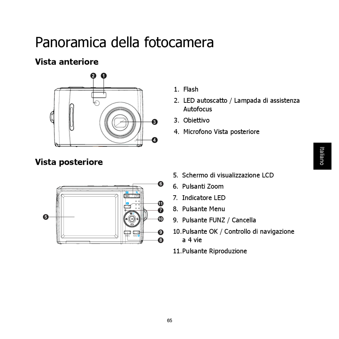 HP C-200 manual Panoramica della fotocamera, Vista anteriore, Vista posteriore 