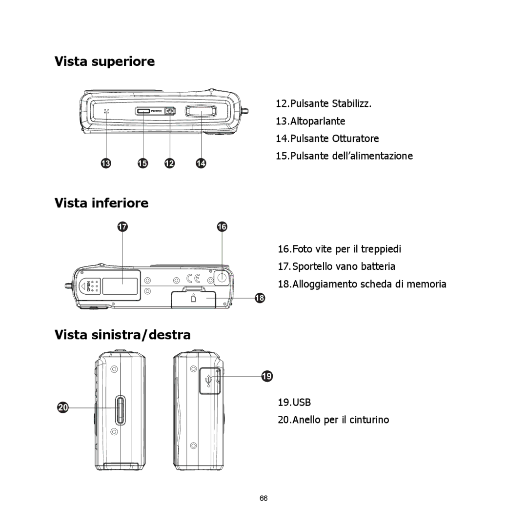 HP C-200 manual Vista superiore, Vista inferiore, Vista sinistra/destra 