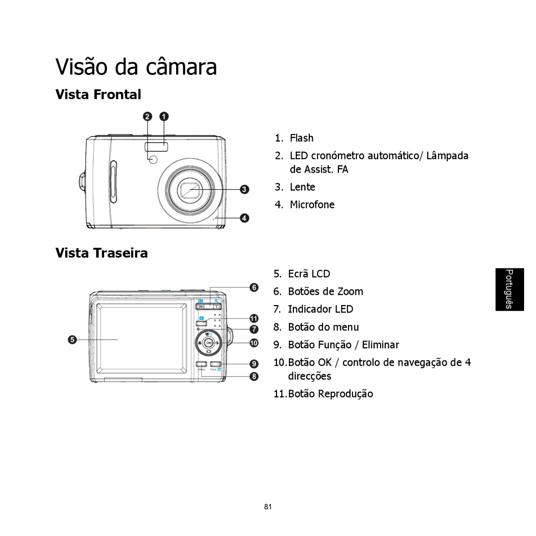 HP C-200 manual Visão da câmara, Vista Traseira 