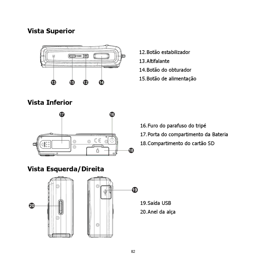 HP C-200 manual Vista Superior, Vista Esquerda/Direita 