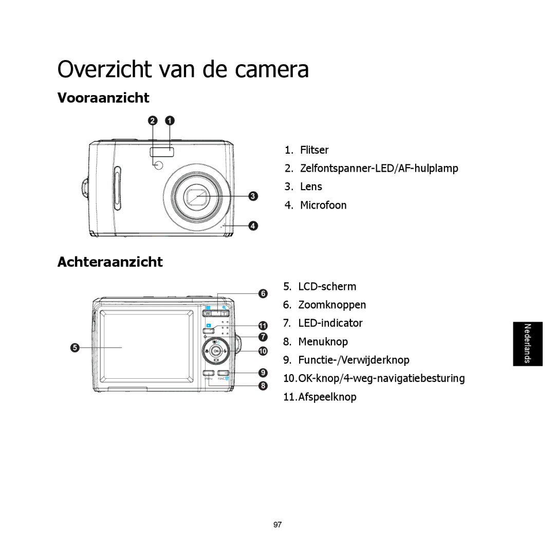 HP C-200 manual Overzicht van de camera, Vooraanzicht, Achteraanzicht 