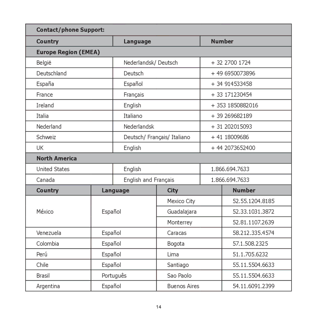 HP C-500 manual North America 