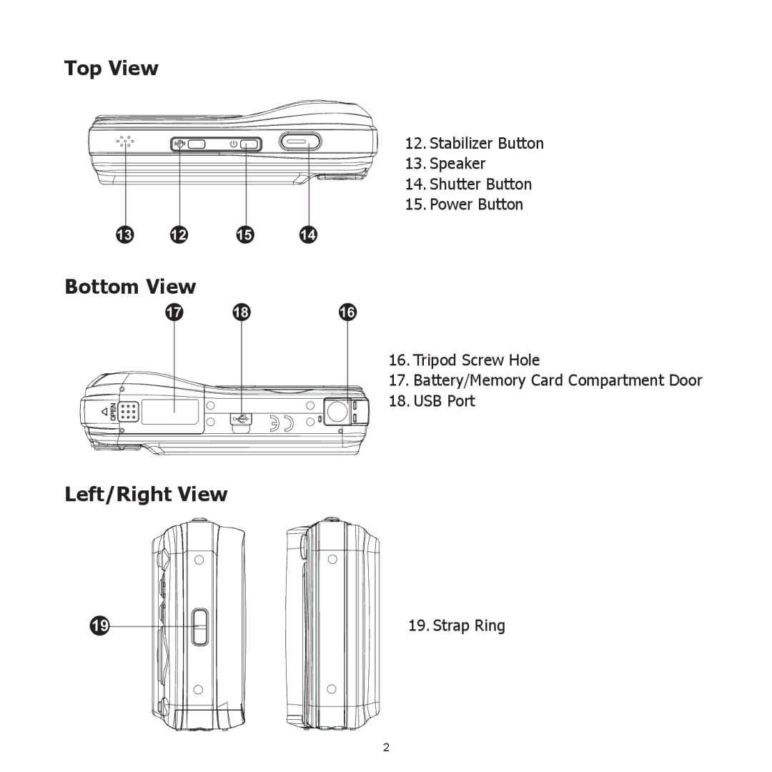 HP C-500 manual Top View, Bottom View, Left/Right View 