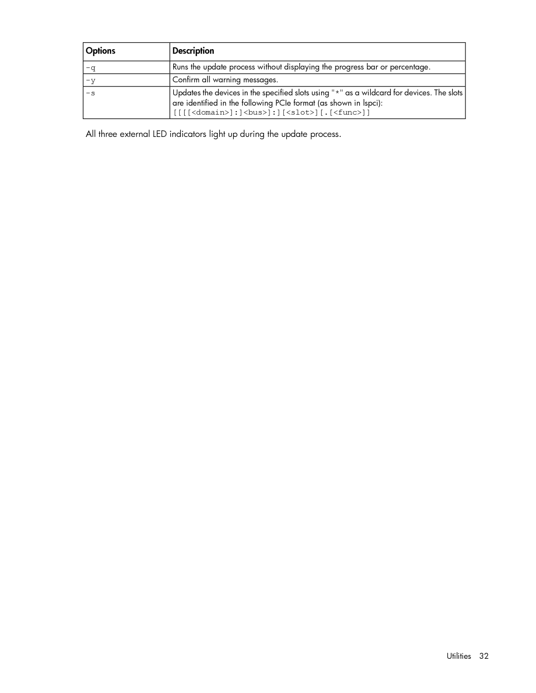 HP c-Class Solaris manual Domainbusslot.func 