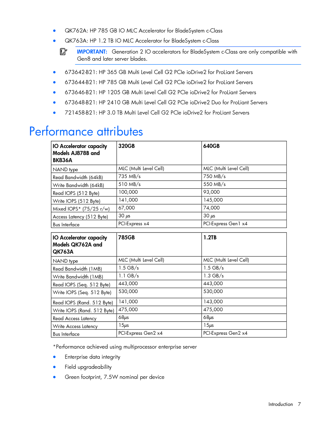 HP c-Class Solaris manual Performance attributes, IO Accelerator capacity 320GB 640GB Models AJ878B BK836A 