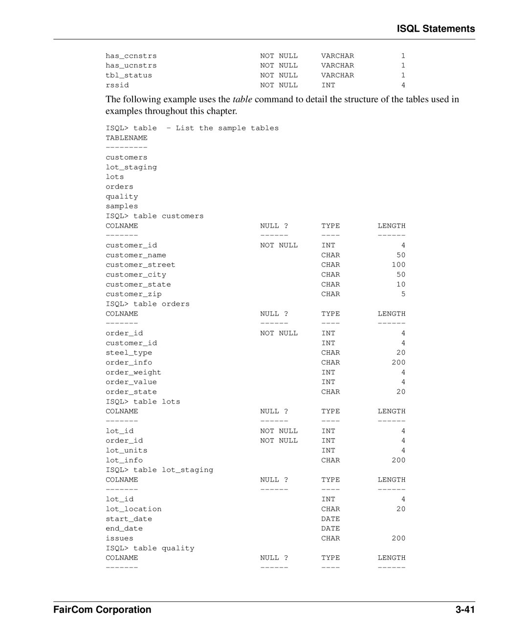 HP c-tree-SQL ISQL and Tools manual Tablename, Type Length Colname Null ?, Date 