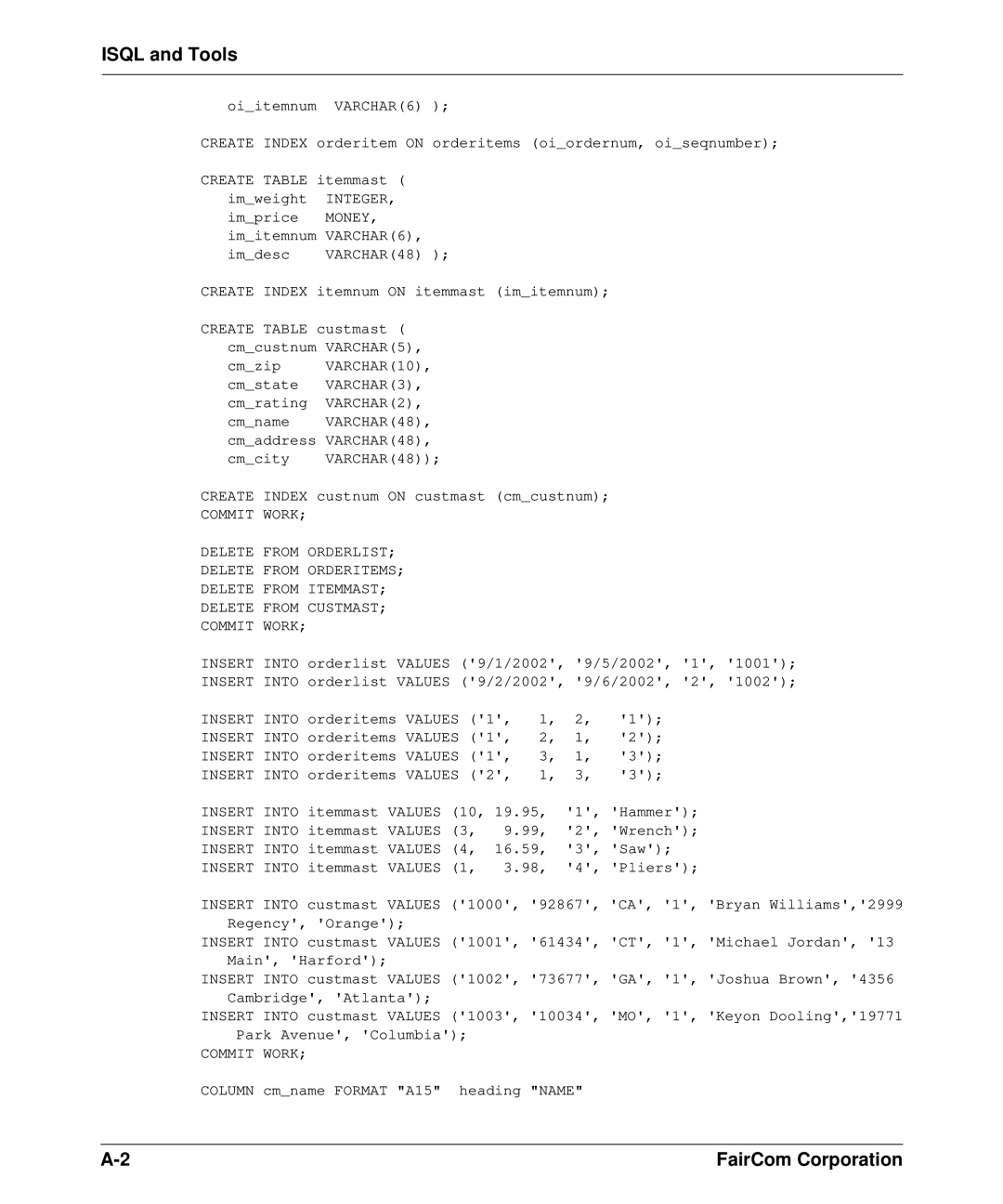 HP c-tree-SQL ISQL and Tools manual Integer, Money, VARCHAR6 