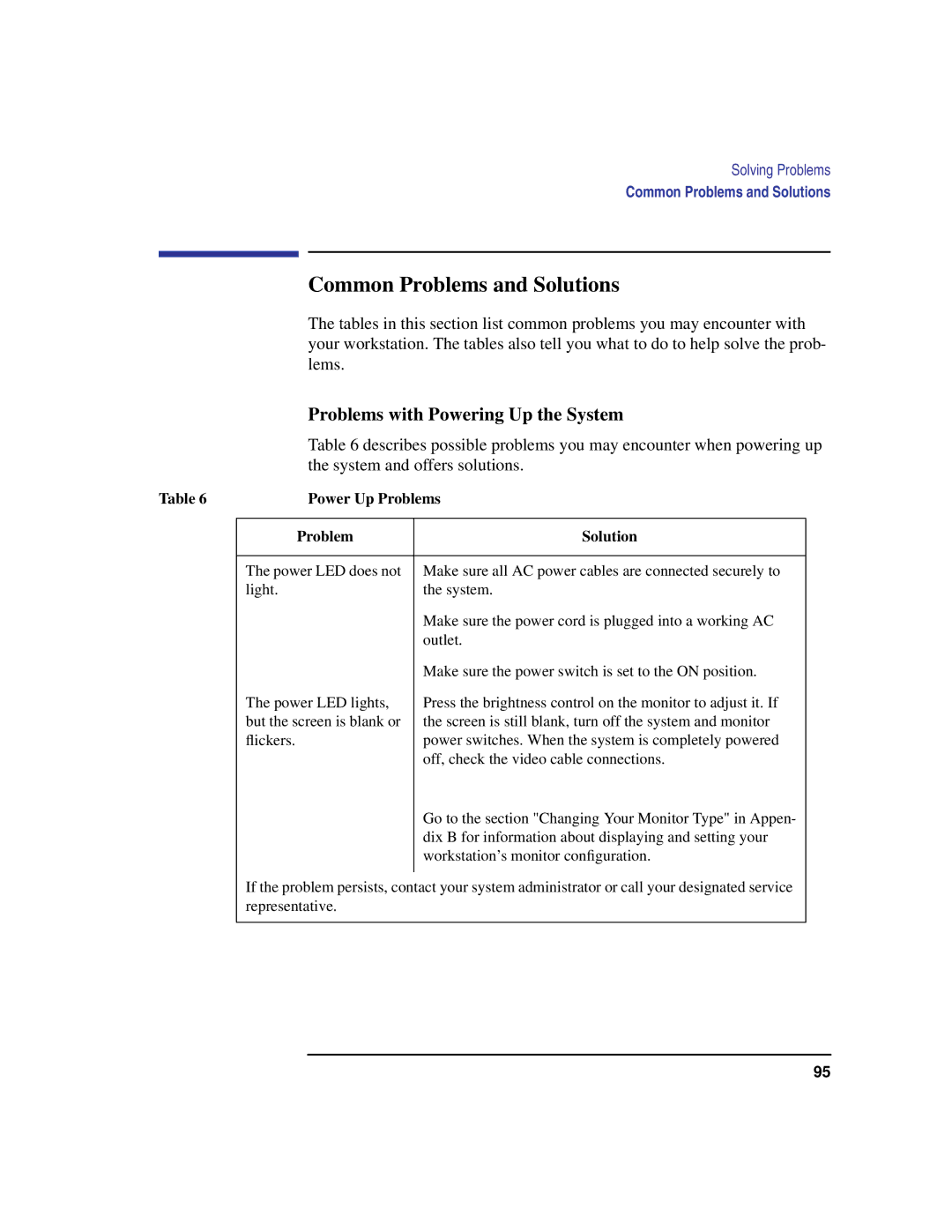 HP C100/110 manual Common Problems and Solutions, Problems with Powering Up the System, Power Up Problems, Problem Solution 