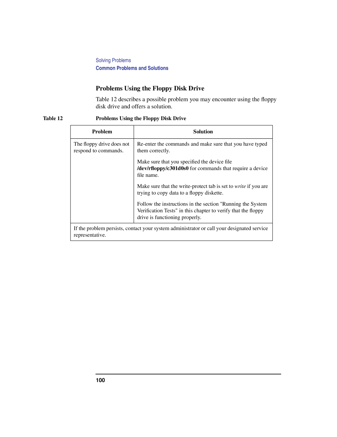 HP C100/110 manual Problems Using the Floppy Disk Drive 