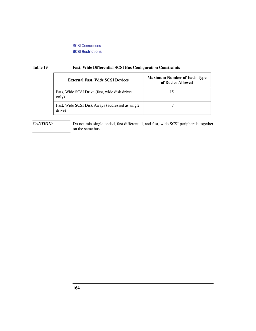 HP C100/110 manual Fast, Wide Differential Scsi Bus Conﬁguration Constraints 