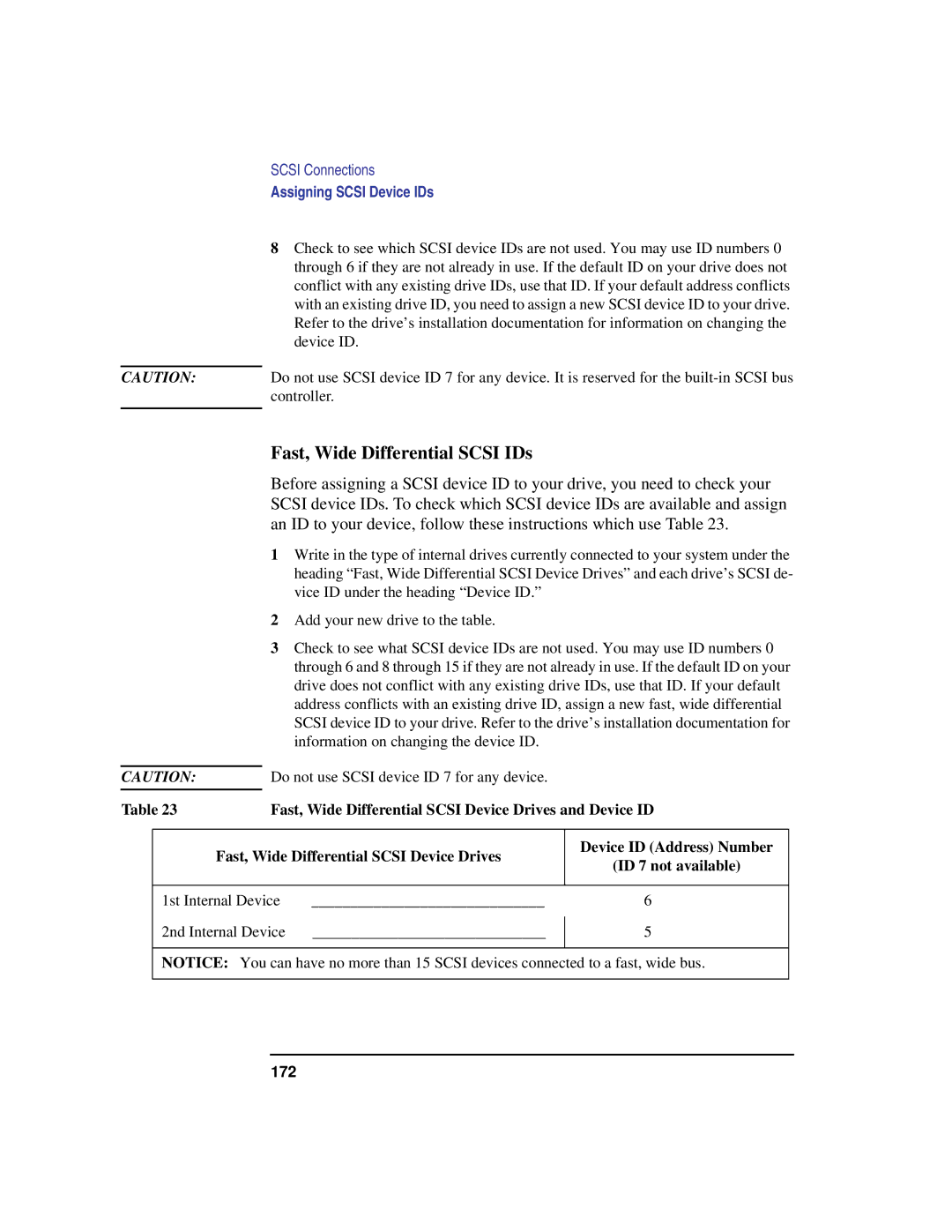 HP C100/110 manual Fast, Wide Differential Scsi IDs 