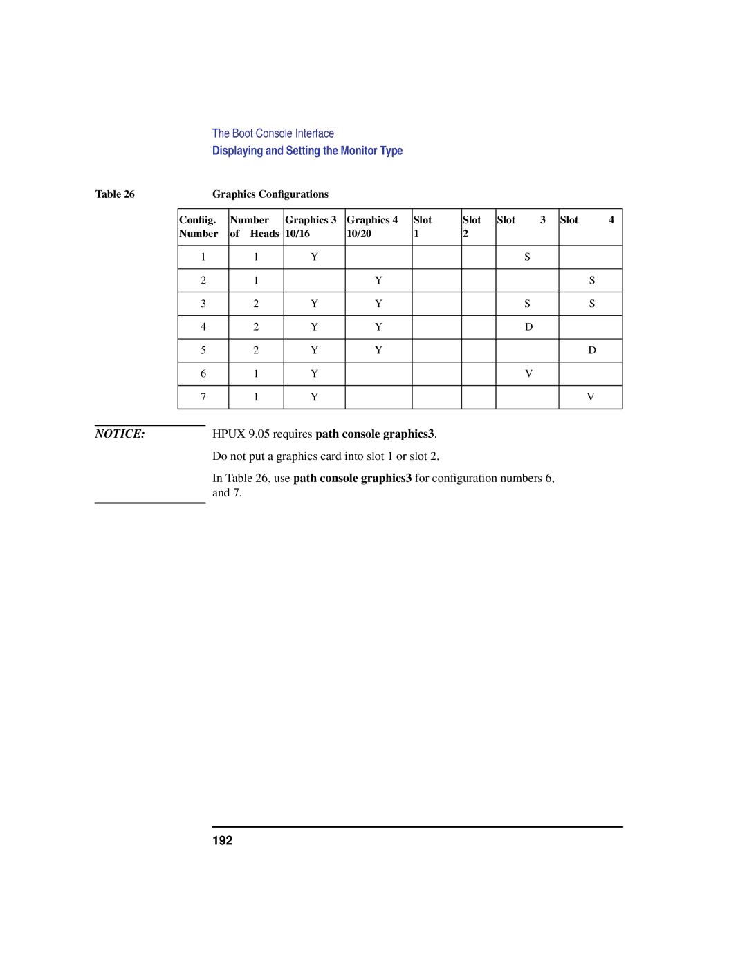 HP C100/110 manual 192 