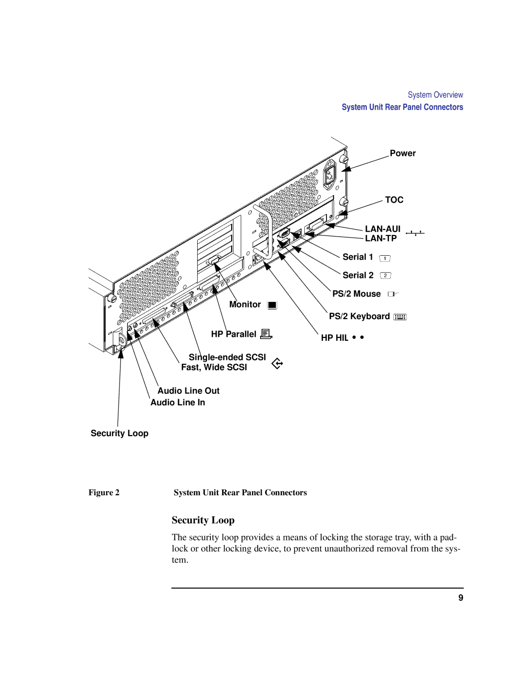 HP C100/110 manual Security Loop, System Unit Rear Panel Connectors 