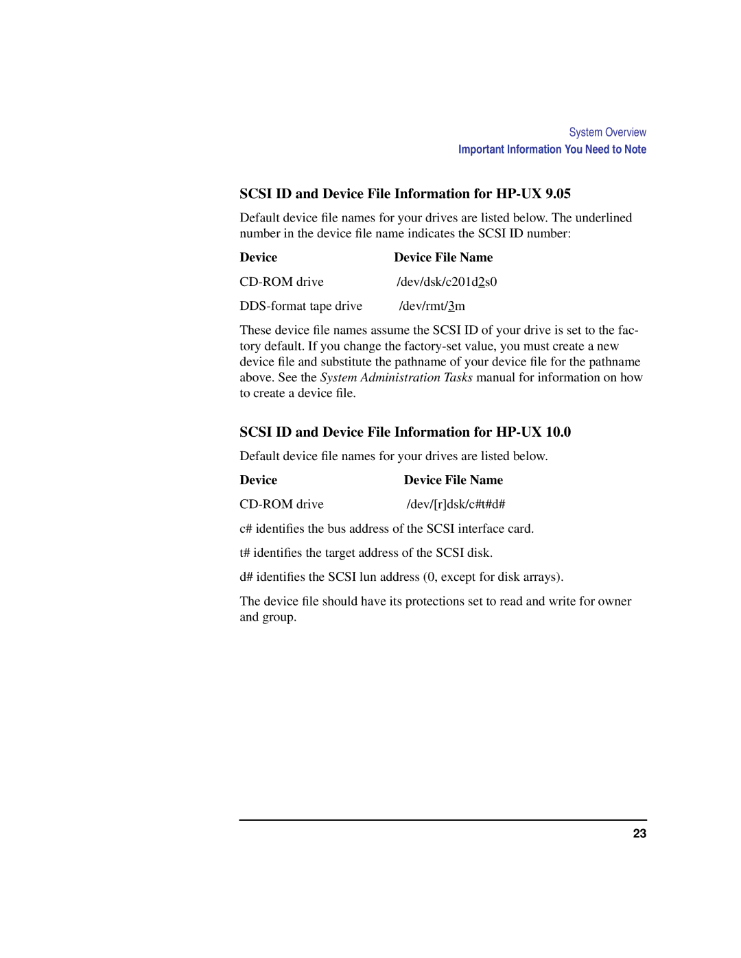 HP C100/110 manual Scsi ID and Device File Information for HP-UX, Default device ﬁle names for your drives are listed below 