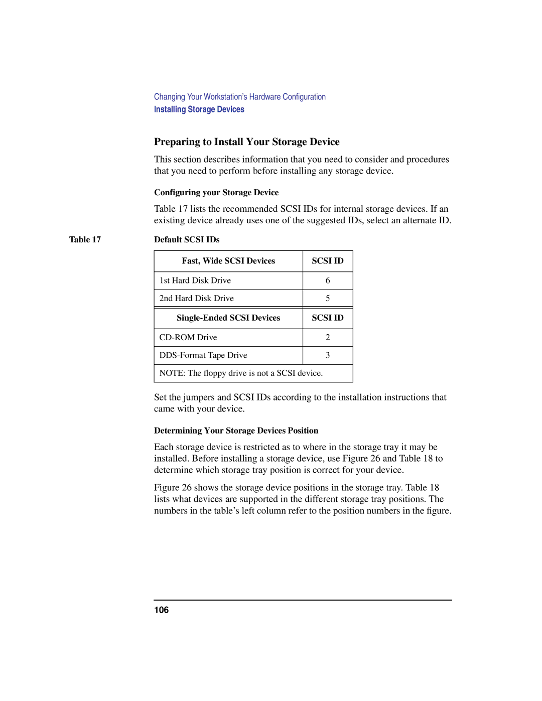 HP C180 manual Preparing to Install Your Storage Device, Came with your device 