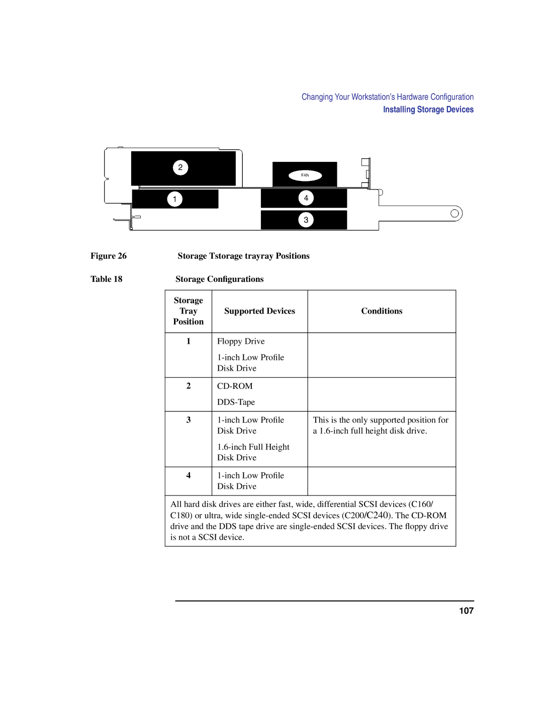 HP C180 manual 107 