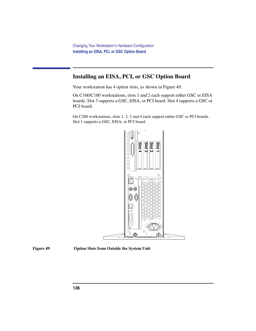 HP C180 manual Installing an EISA, PCI, or GSC Option Board, Option Slots from Outside the System Unit 