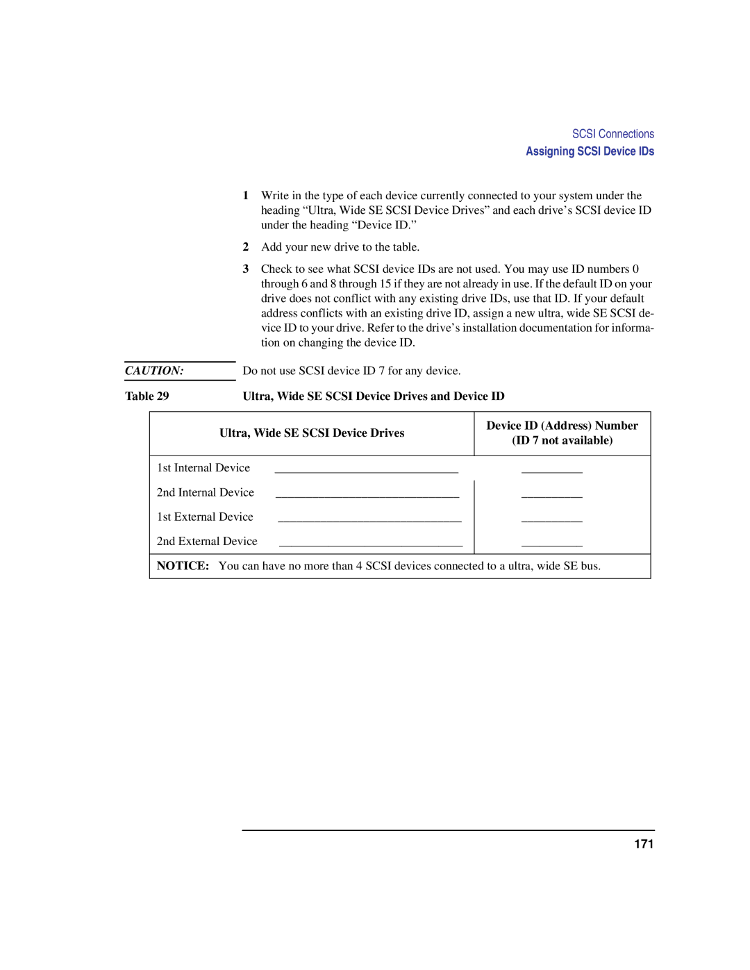 HP C180 manual Ultra, Wide SE Scsi Device Drives and Device ID 