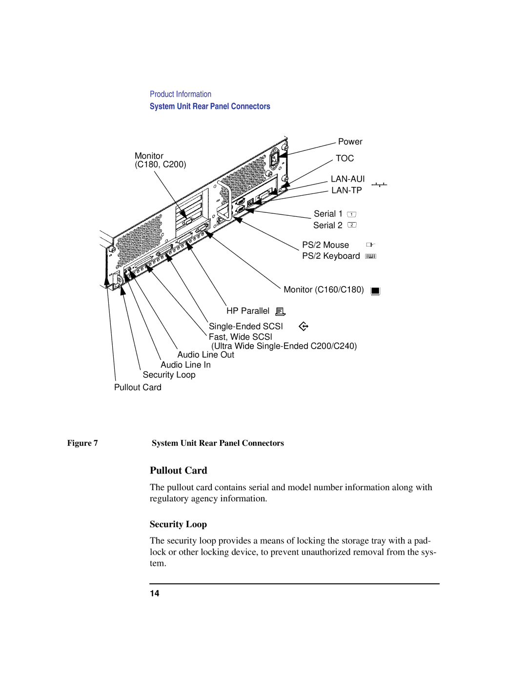 HP C180 manual Pullout Card, Security Loop, System Unit Rear Panel Connectors 