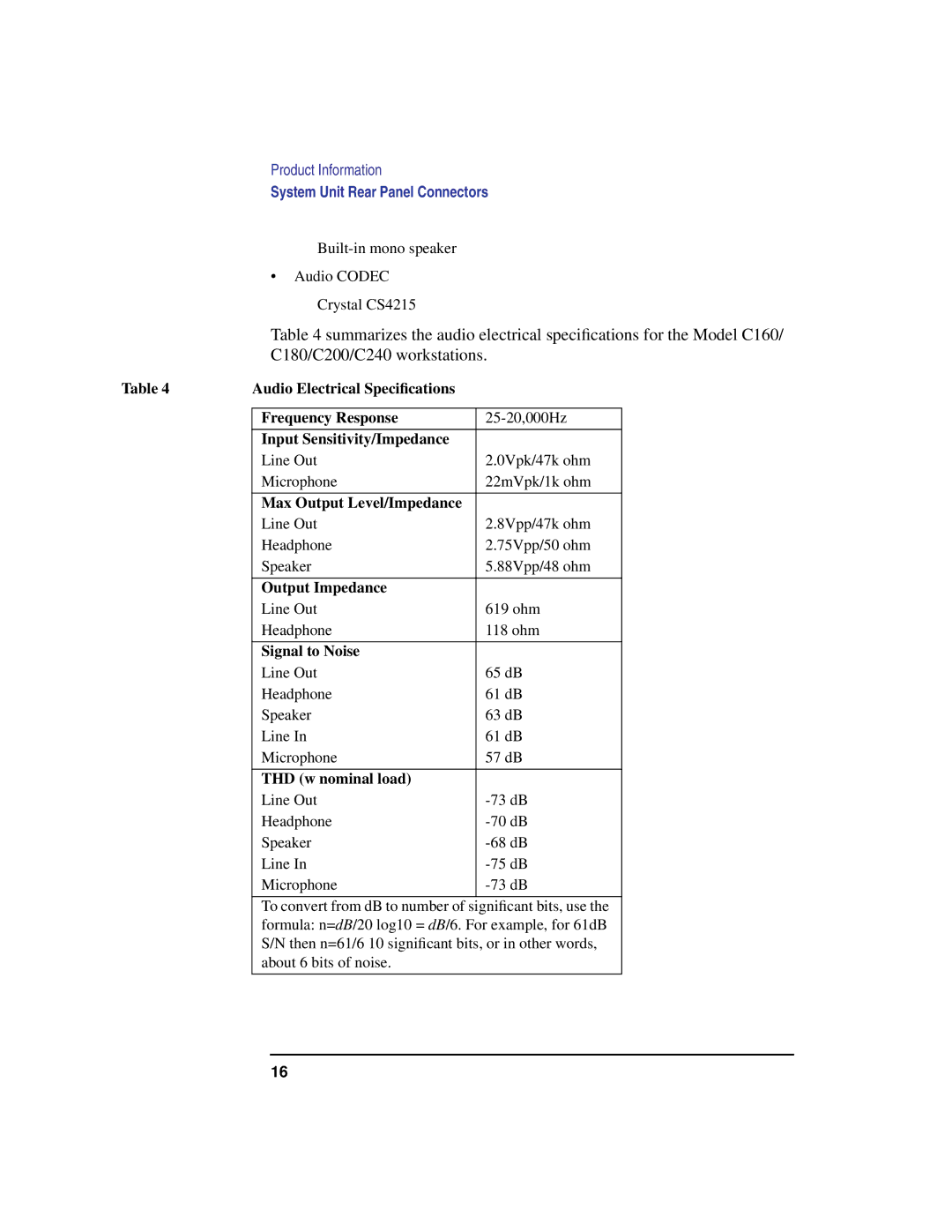 HP C180 manual Audio Electrical Speciﬁcations Frequency Response, Input Sensitivity/Impedance, Max Output Level/Impedance 