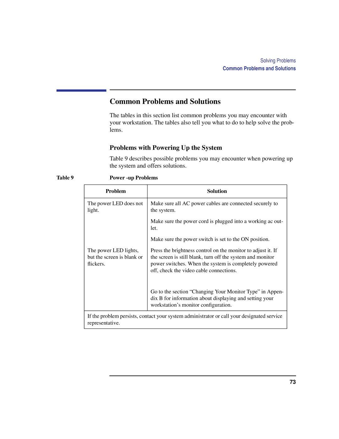 HP C180 manual Common Problems and Solutions, Problems with Powering Up the System, Power -up Problems, Problem Solution 