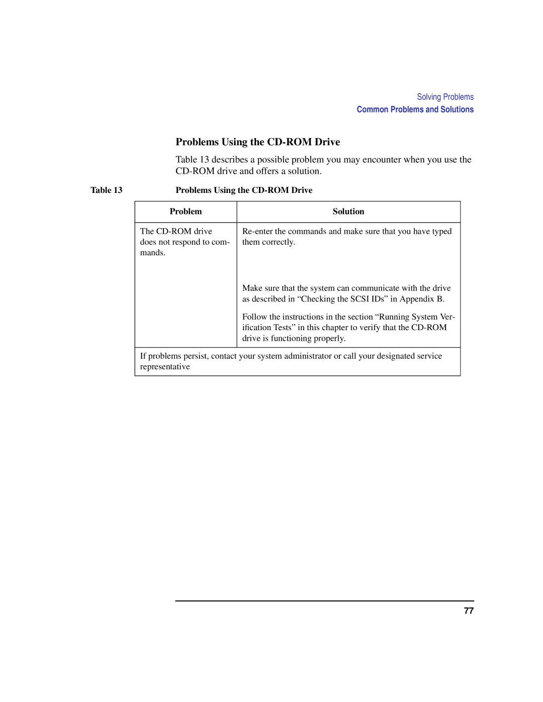 HP C180 manual Problems Using the CD-ROM Drive, Describes a possible problem you may encounter when you use 