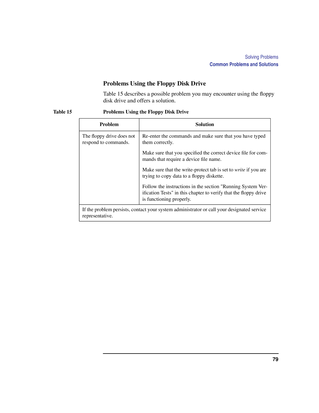 HP C180 manual Problems Using the Floppy Disk Drive, Disk drive and offers a solution 