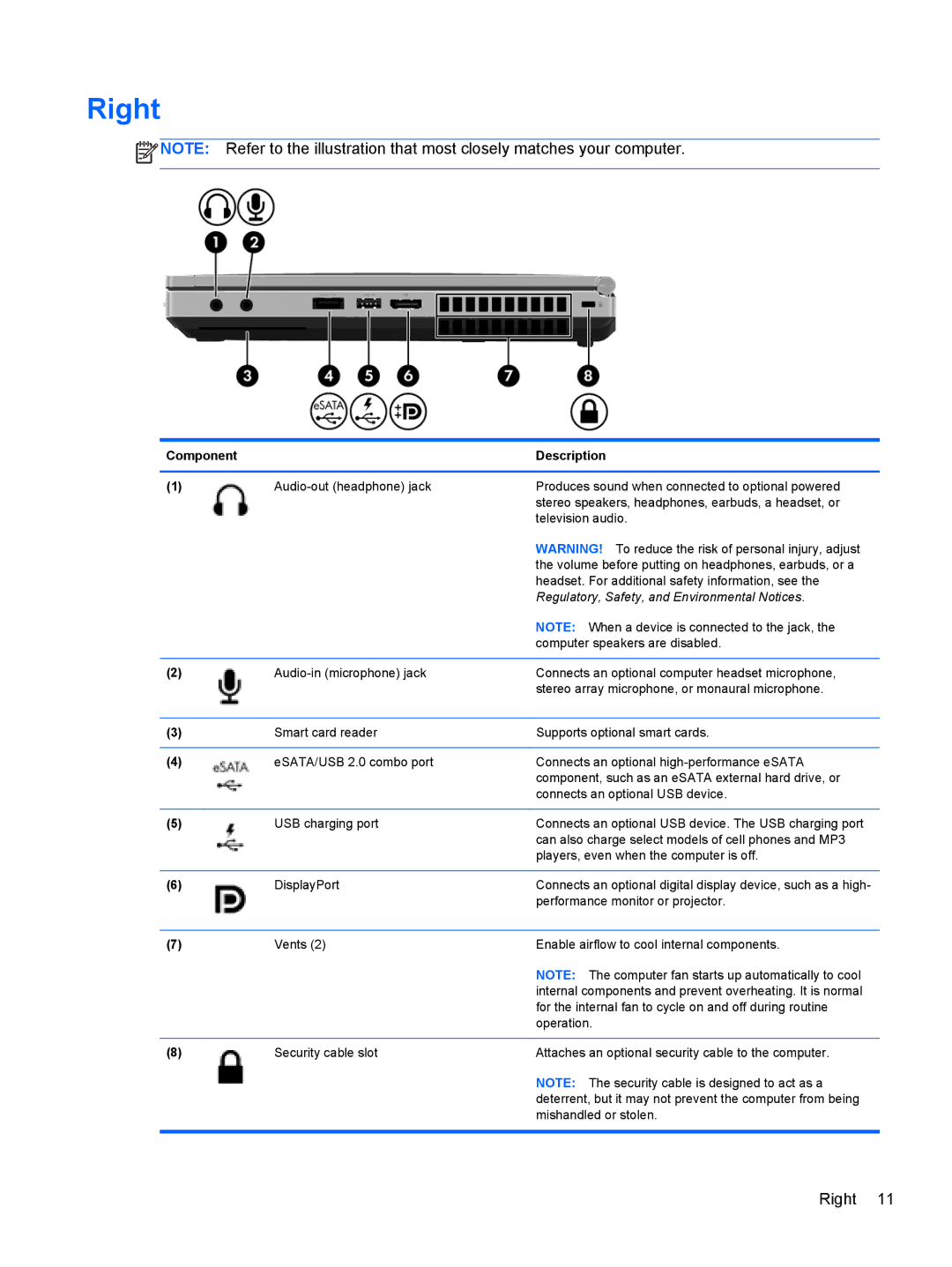 HP C1E67UT manual Right 