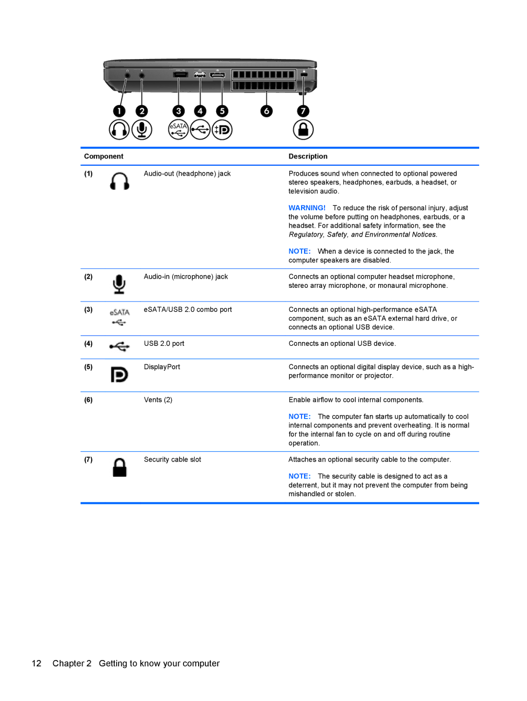 HP C1E67UT manual Getting to know your computer 