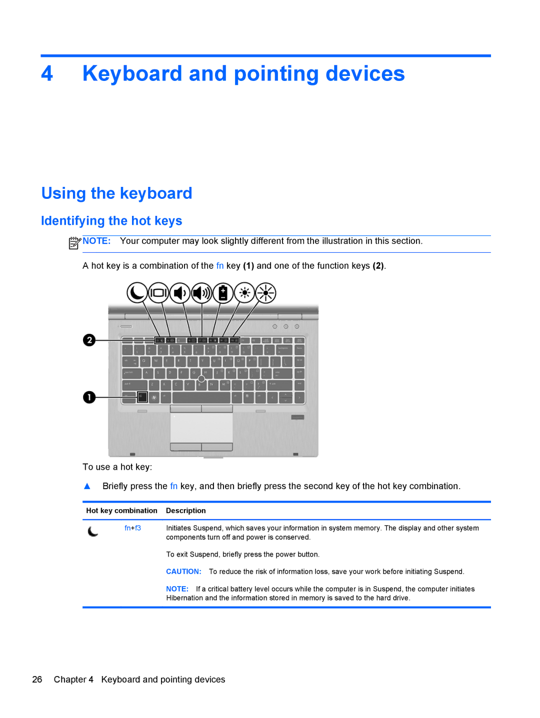 HP C1E67UT manual Keyboard and pointing devices, Using the keyboard, Identifying the hot keys 