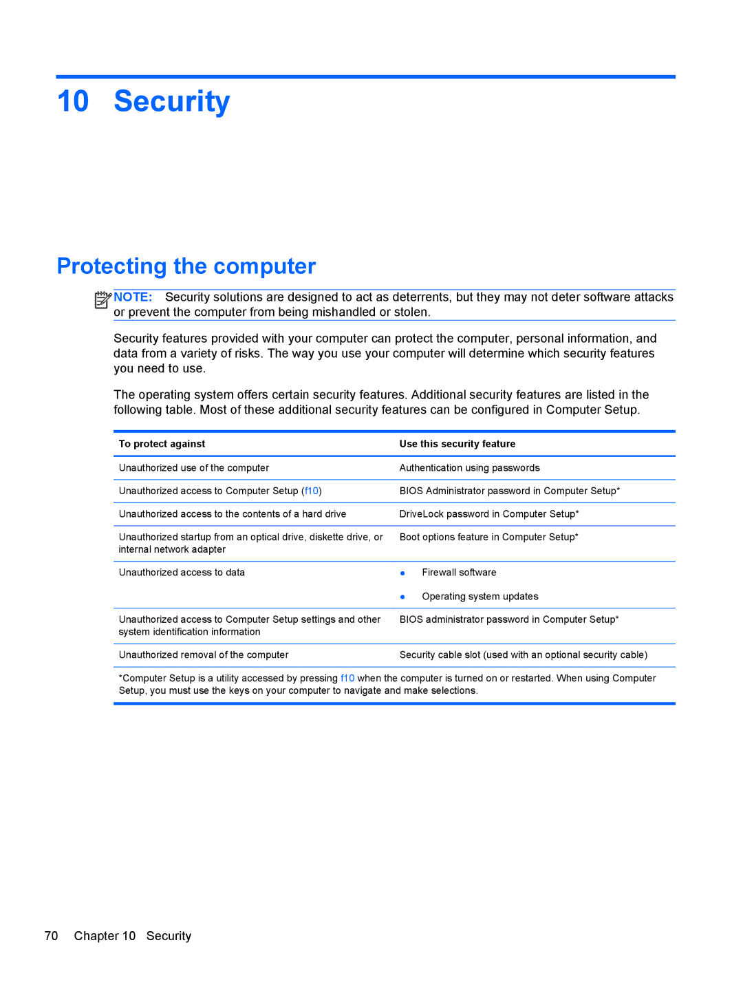 HP C1E67UT manual Security, Protecting the computer 