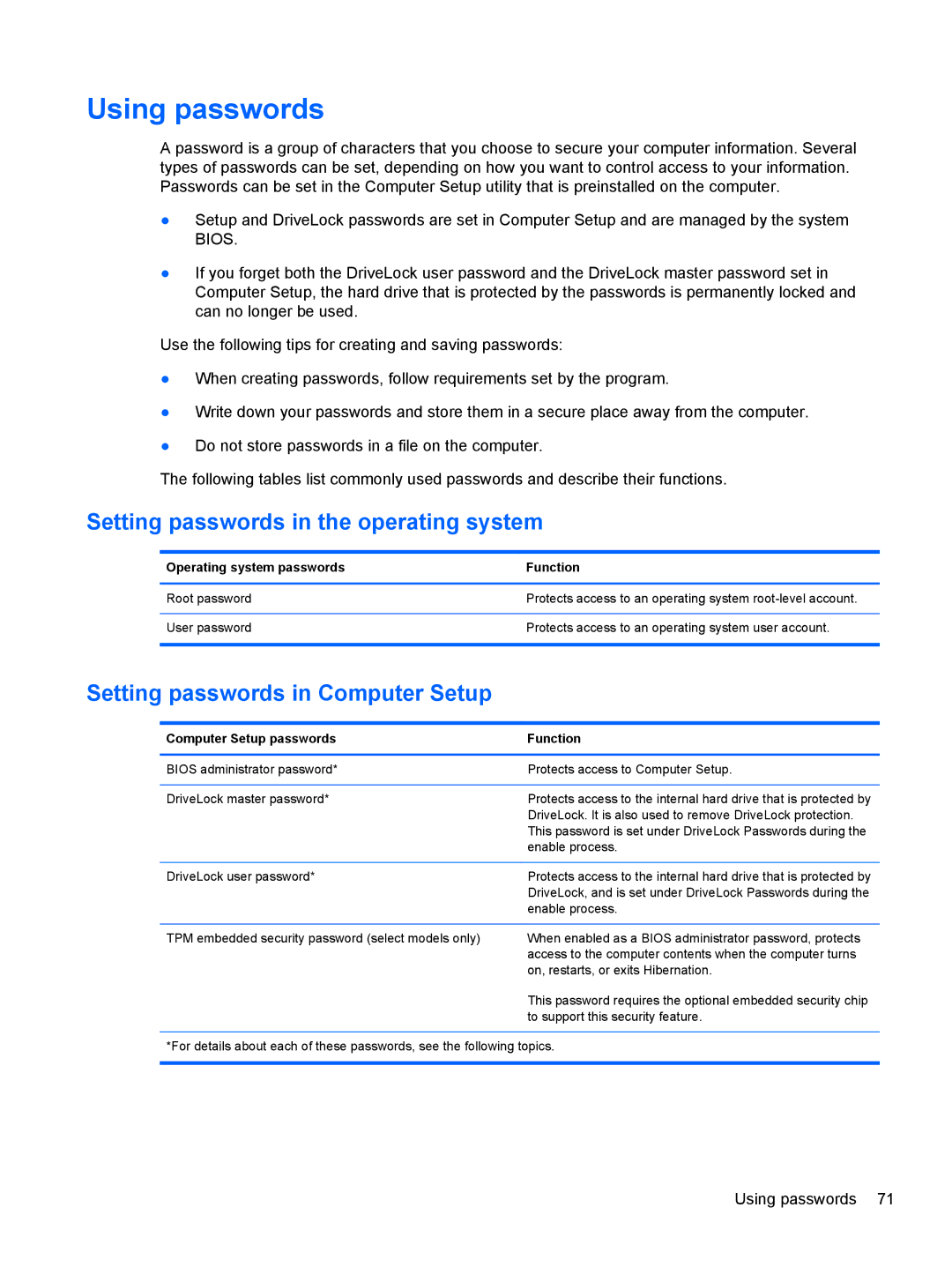 HP C1E67UT manual Using passwords, Setting passwords in the operating system, Setting passwords in Computer Setup 