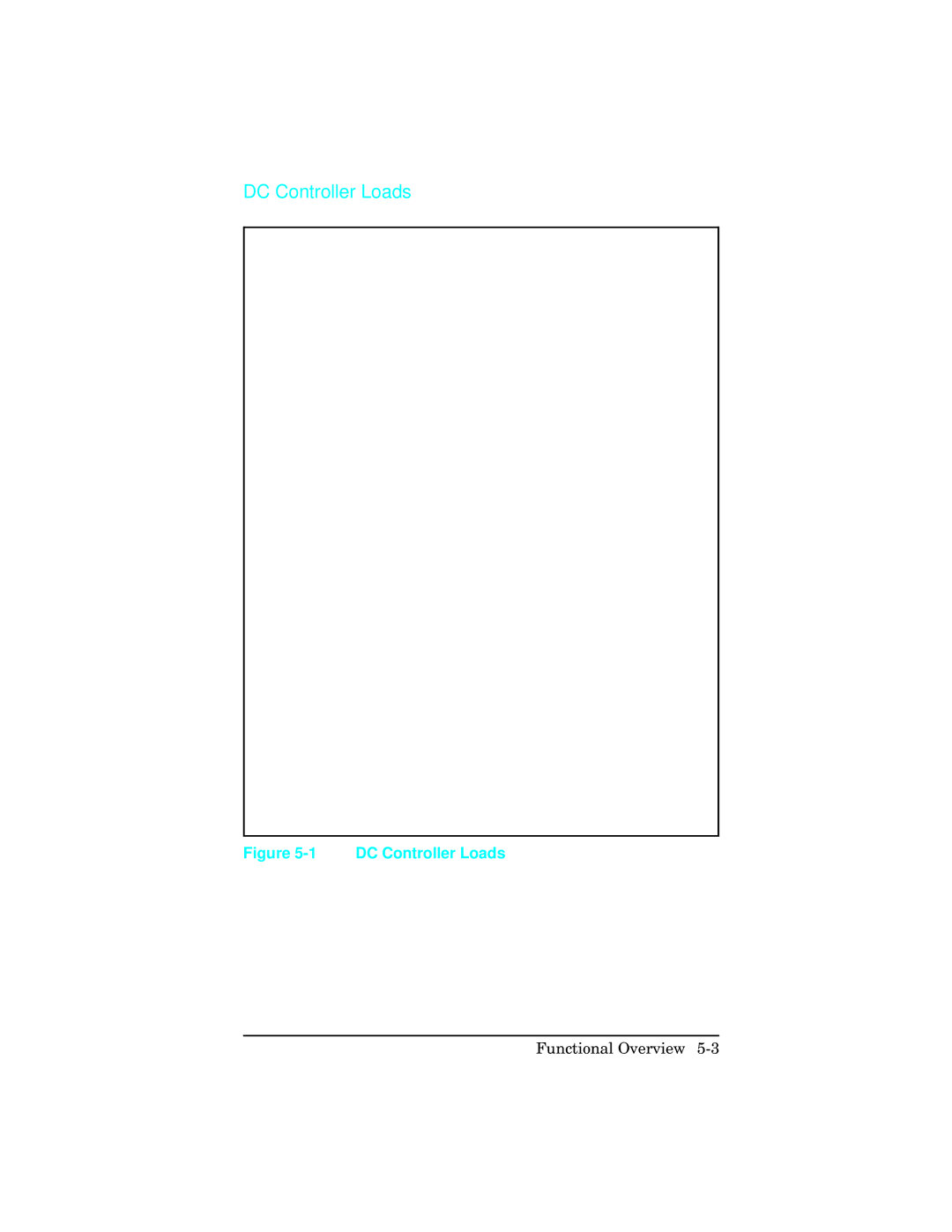 HP 5n C3952A, C2021A, 5 C3916A, 5m C3917A, 4 plus C2037A, 4 C2001A manual DC Controller Loads 