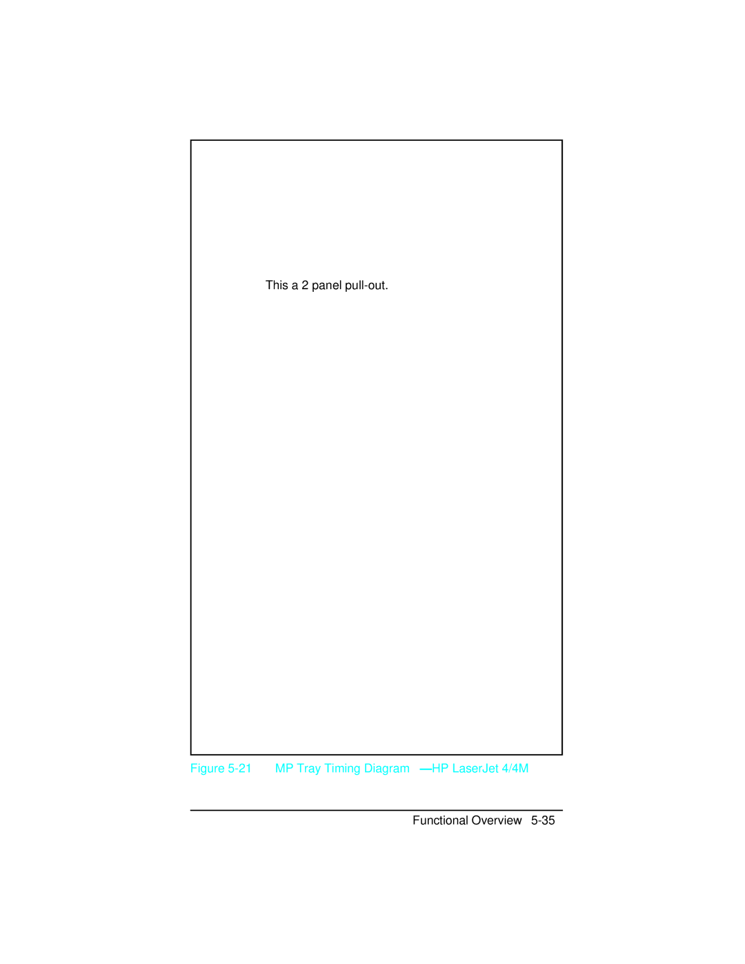 HP 5m C3917A, C2021A, 5n C3952A, 5 C3916A, 4 plus C2037A, 4 C2001A manual MP Tray Timing Diagram-HP LaserJet 4/4M 