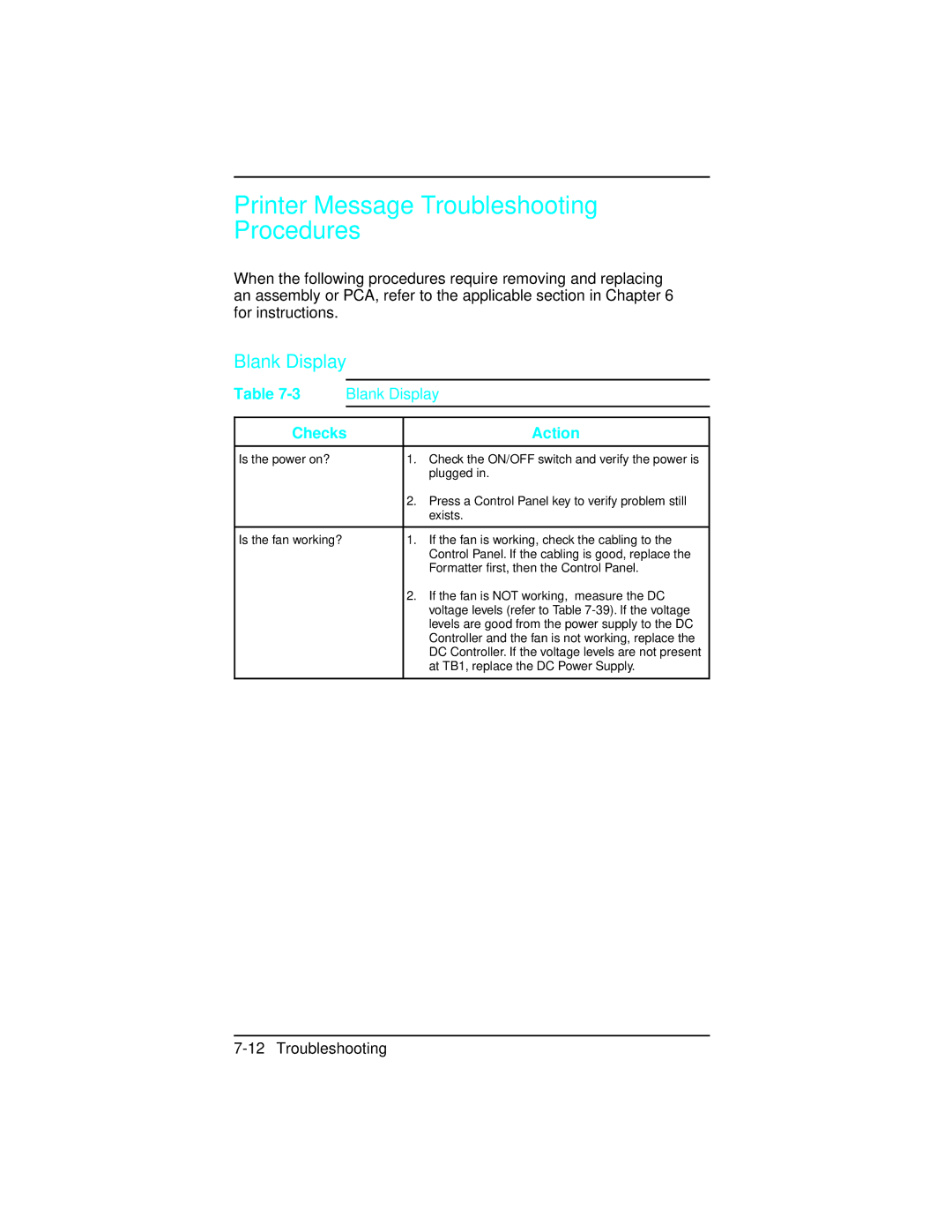 HP 5 C3916A, C2021A, 5n C3952A, 5m C3917A, 4 C2001A Printer Message Troubleshooting Procedures, Blank Display, Checks Action 