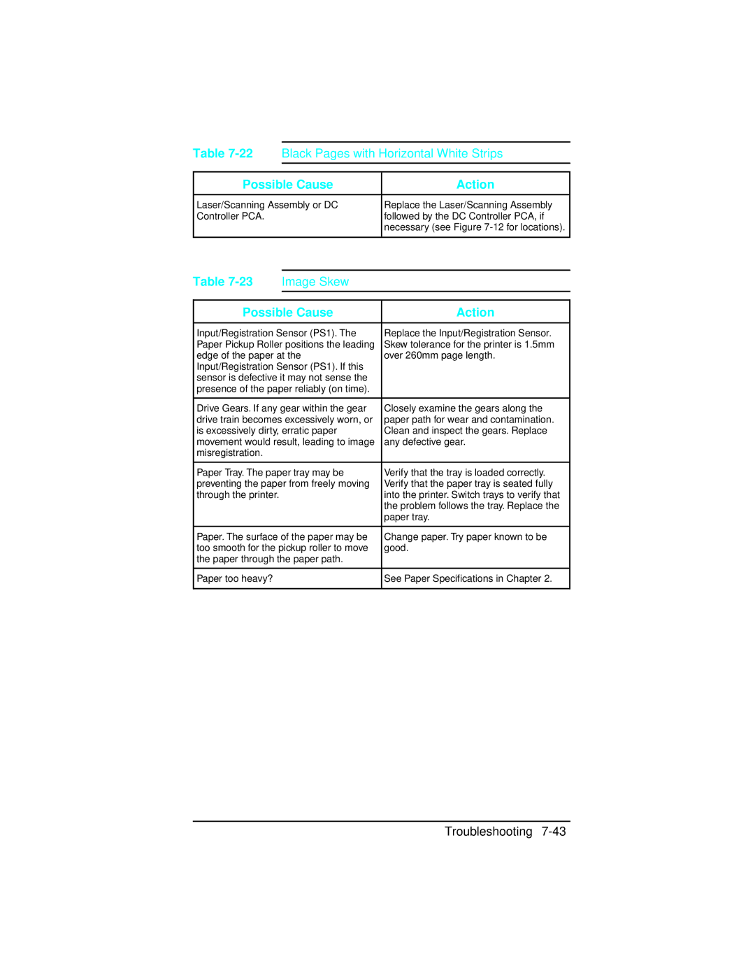 HP 5m C3917A, C2021A, 5n C3952A, 5 C3916A, 4 plus C2037A, 4 C2001A manual 22Black Pages with Horizontal White Strips, Image Skew 