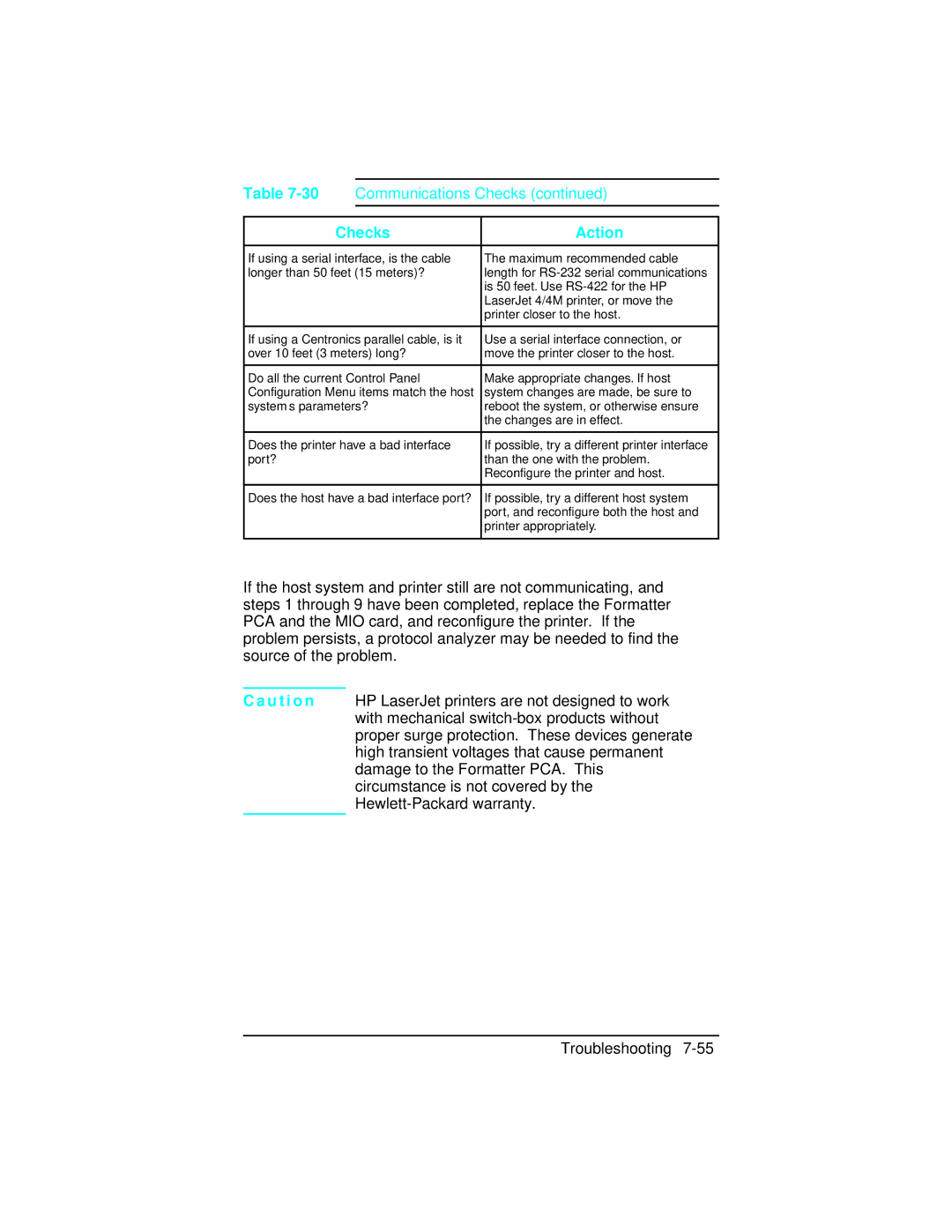 HP 5m C3917A, C2021A, 5n C3952A, 5 C3916A, 4 plus C2037A, 4 C2001A manual HP LaserJet printers are not designed to work 