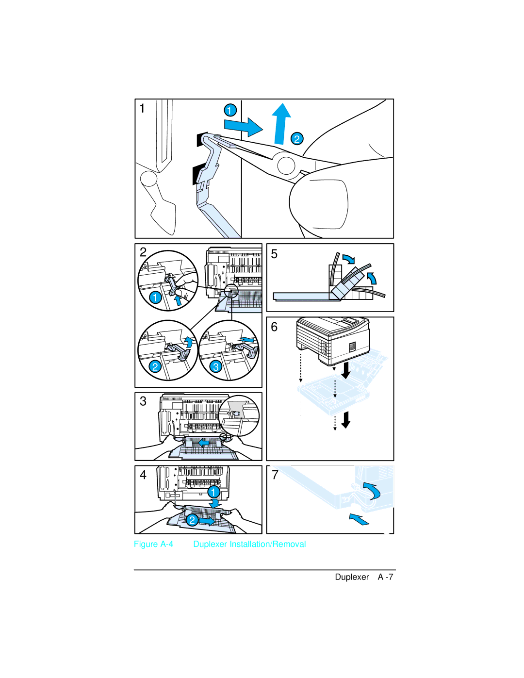 HP 5m C3917A, C2021A, 5n C3952A, 5 C3916A, 4 plus C2037A, 4 C2001A manual Figure A-4 Duplexer Installation/Removal 