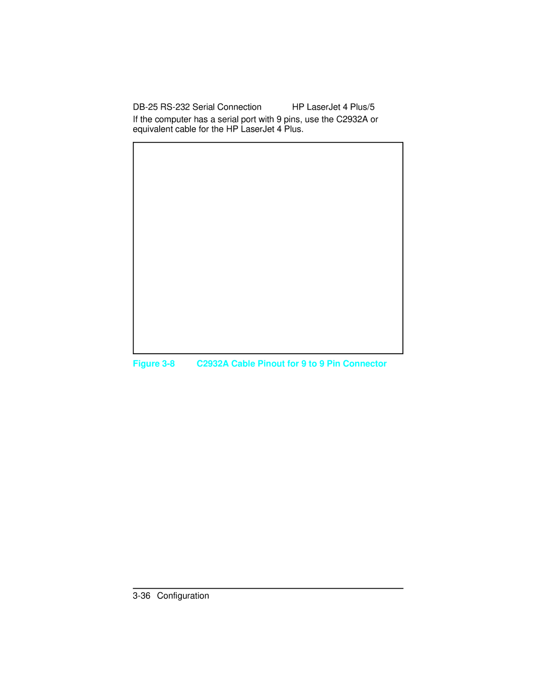 HP C2021A, 5n C3952A DB-25 RS-232 Serial Connection HP LaserJet 4 Plus/5, C2932A Cable Pinout for 9 to 9 Pin Connector 