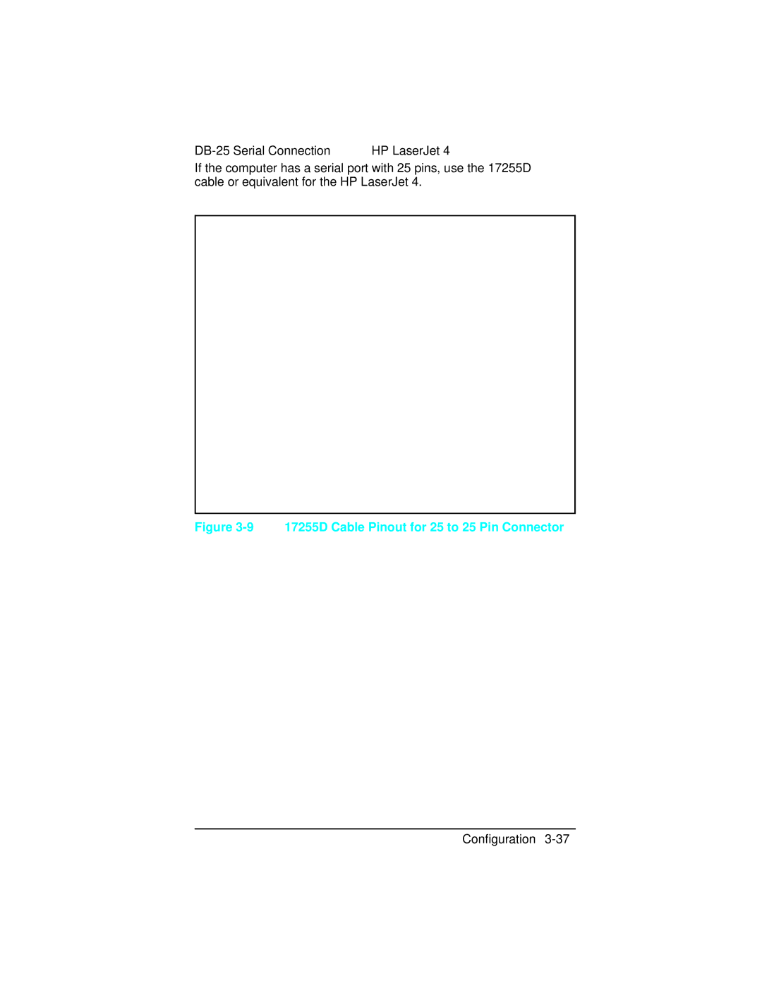 HP 5n C3952A, C2021A, 5 C3916A, 4 C2001A DB-25 Serial Connection HP LaserJet, 17255D Cable Pinout for 25 to 25 Pin Connector 