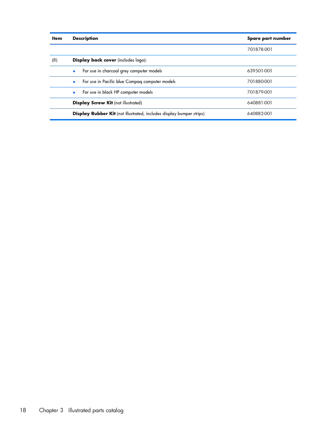 HP C2M29UA, C2M21UA Description Spare part number, Display back cover includes logo, Display Screw Kit not illustrated 