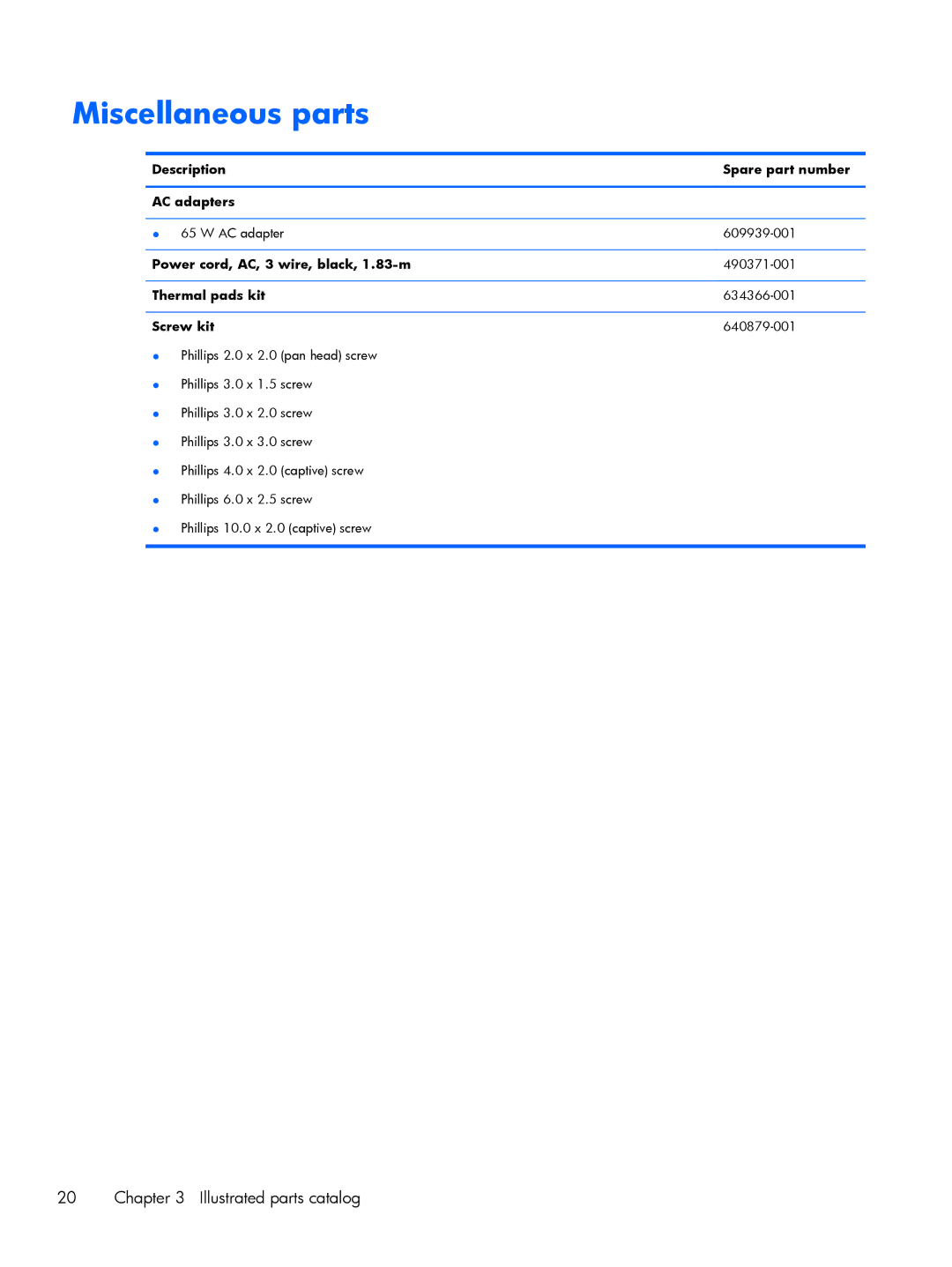 HP C2M29UA, C2M21UA manual Miscellaneous parts 