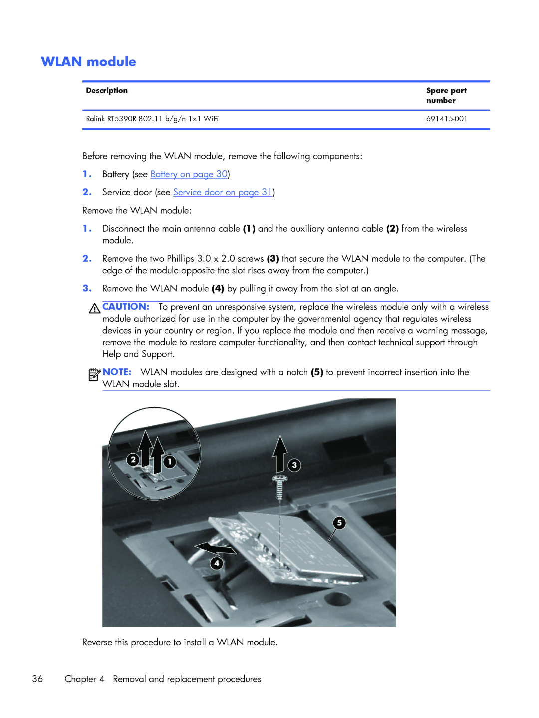 HP C2M29UA, C2M21UA manual Wlan module 