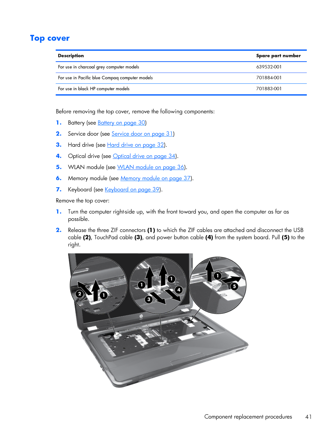 HP C2M21UA, C2M29UA manual Top cover 