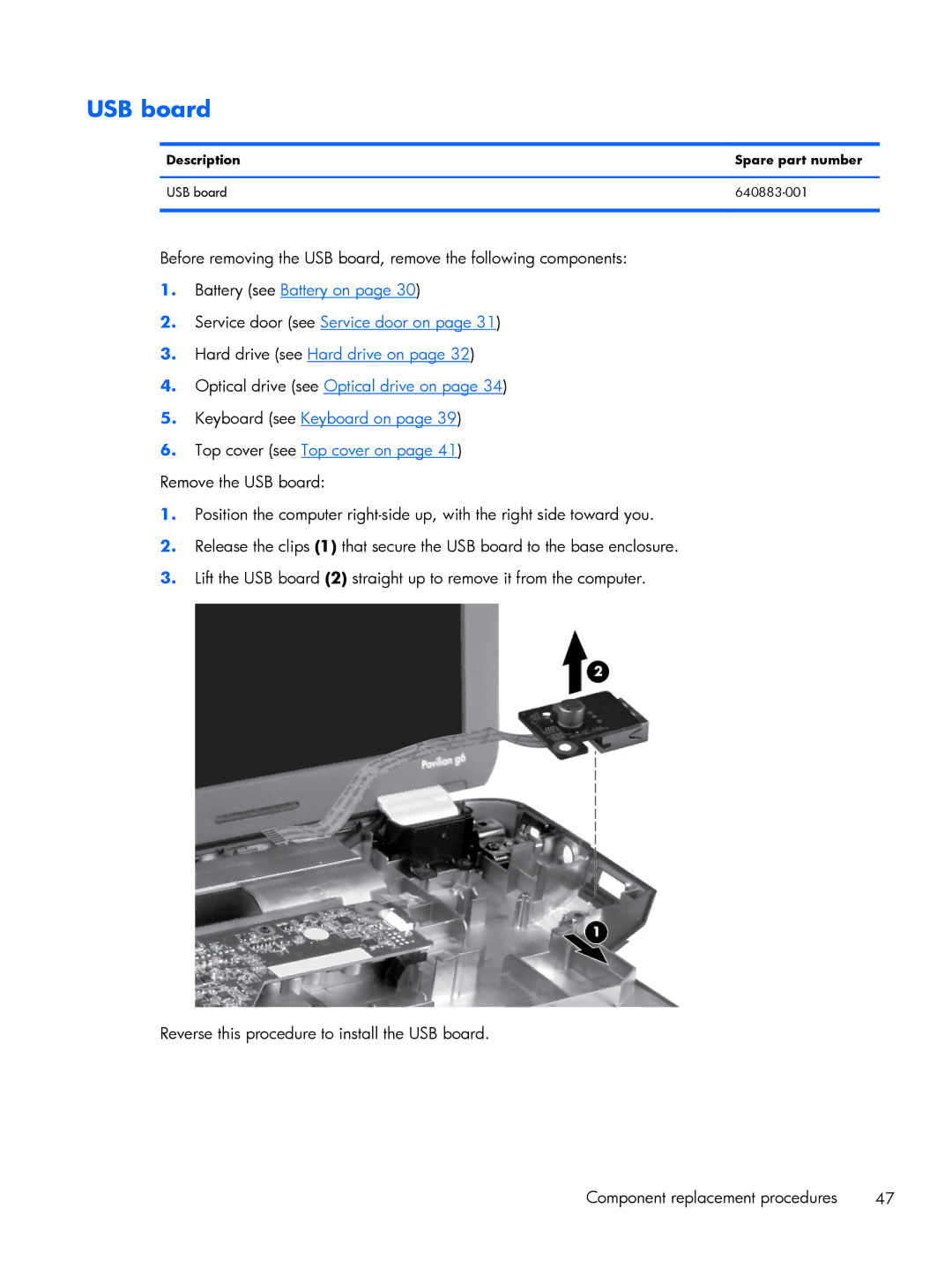 HP C2M21UA, C2M29UA manual Description Spare part number USB board 640883-001 