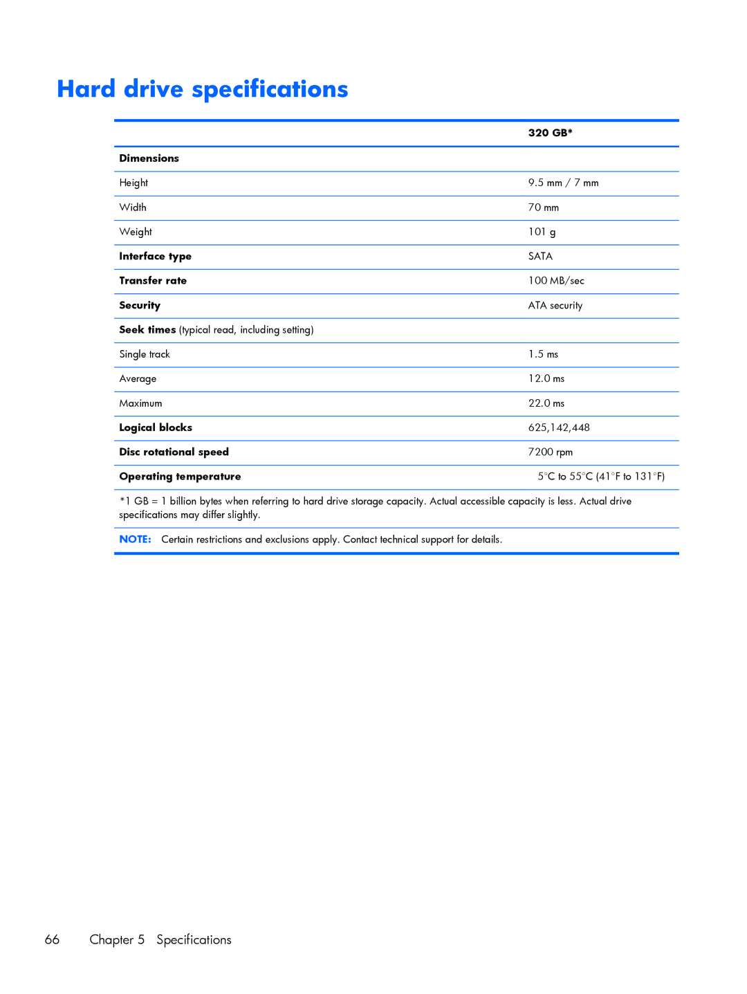 HP C2M29UA, C2M21UA manual Hard drive specifications 