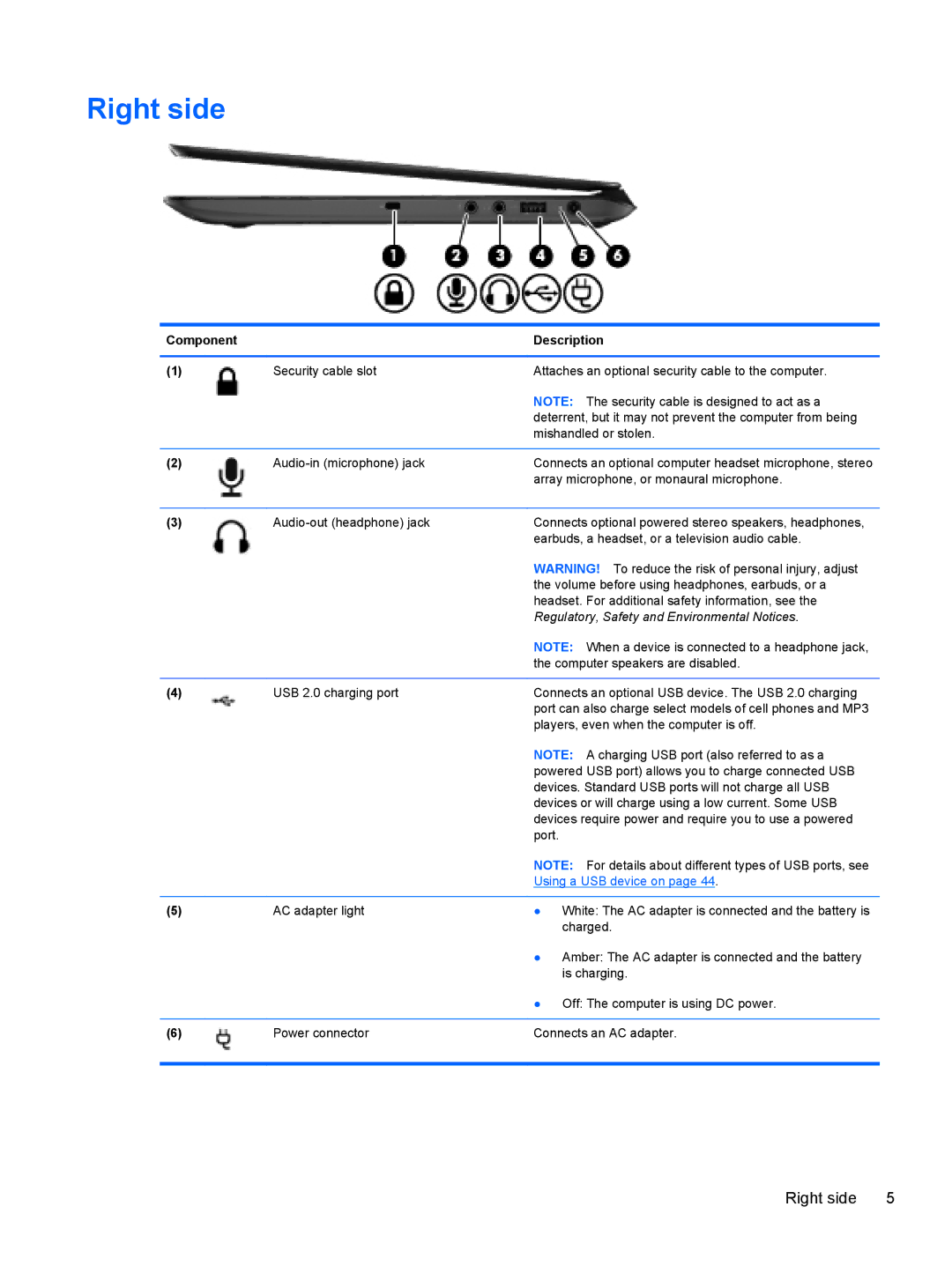 HP 41010us, C2M81UARABA, 683020001, 41030us, B5Q41UA#ABA, 6-1010us manual Right side, Component Description 