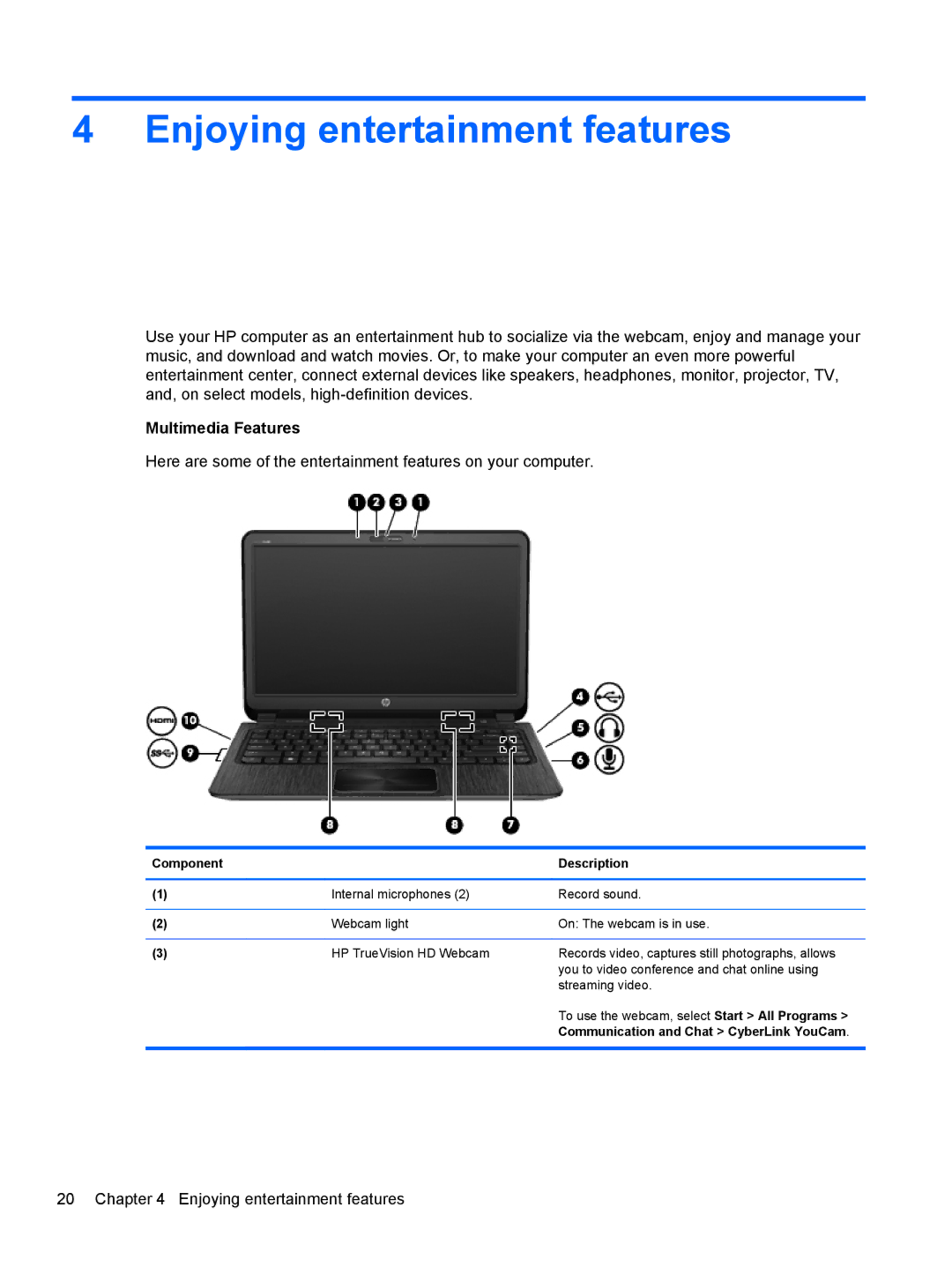 HP C2M81UARABA, 683020001, 41030us, 41010us, B5Q41UA#ABA, 6-1010us manual Enjoying entertainment features, Multimedia Features 