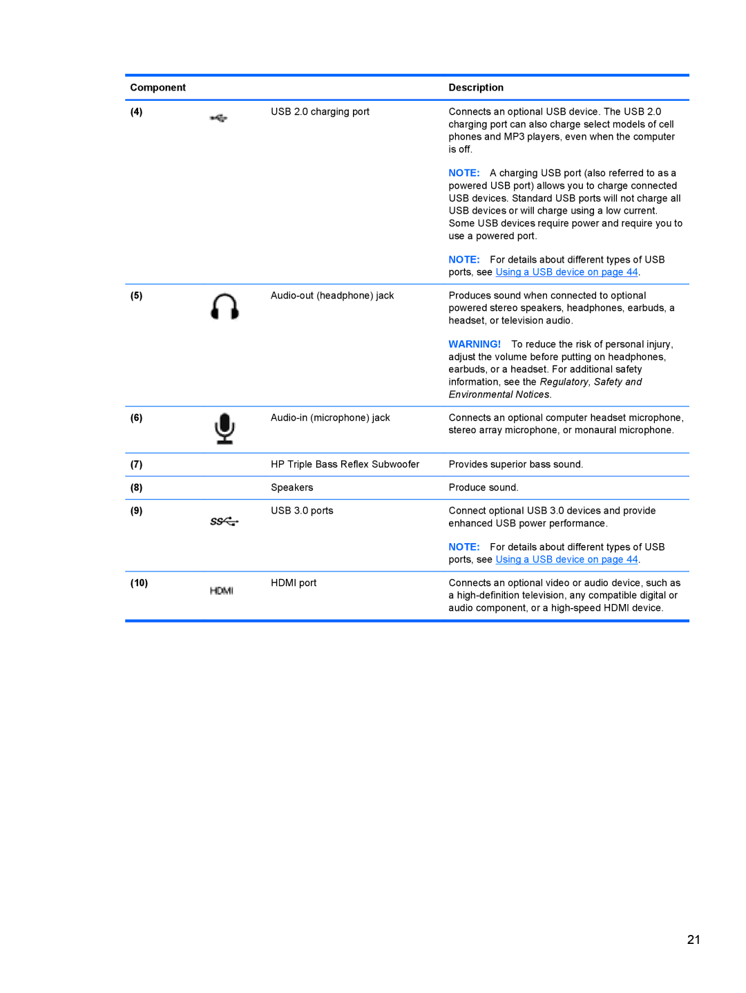 HP 683020001, C2M81UARABA, 41030us, 41010us, B5Q41UA#ABA, 6-1010us manual Information, see the Regulatory, Safety 