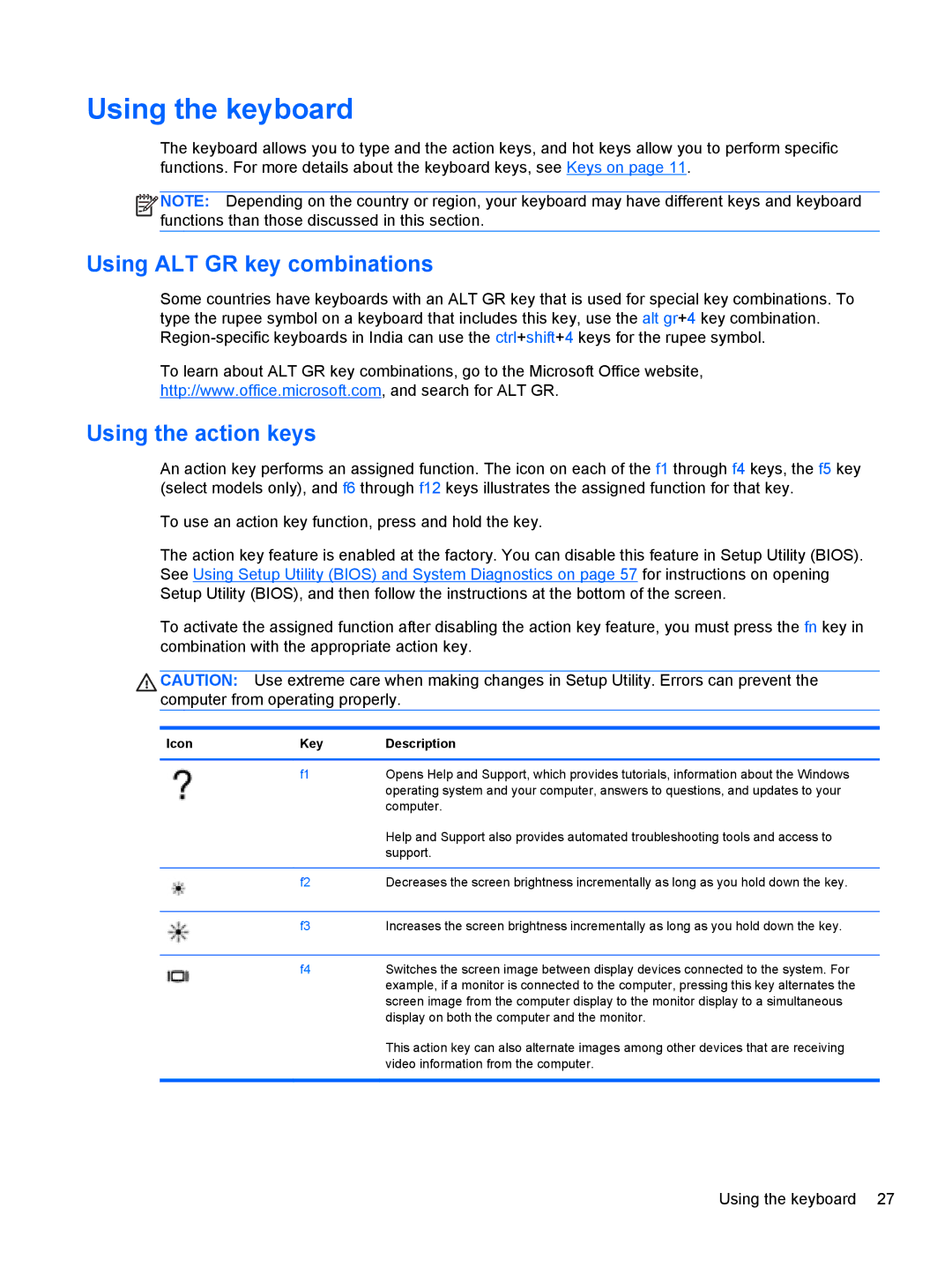 HP 683020001, C2M81UARABA Using the keyboard, Using ALT GR key combinations, Using the action keys, Icon Key Description 